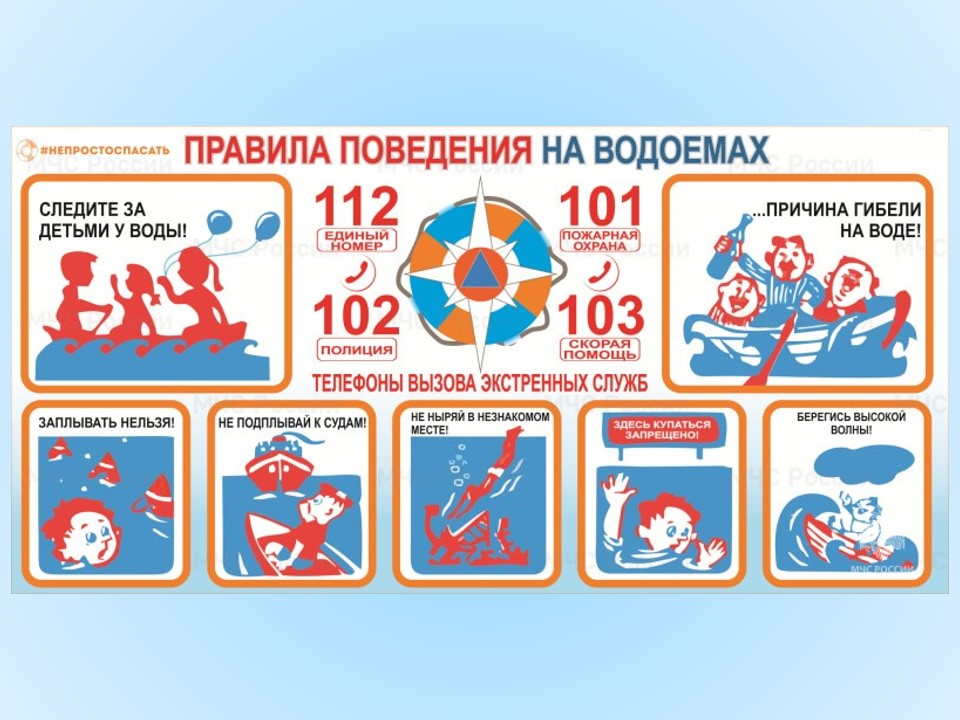 ПАМЯТКА: Основные правила безопасного поведения на водоемах.